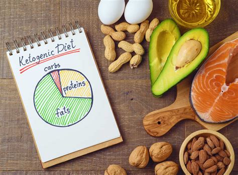 Ketogenic Diet for Diabetes: How It Works and Affect People