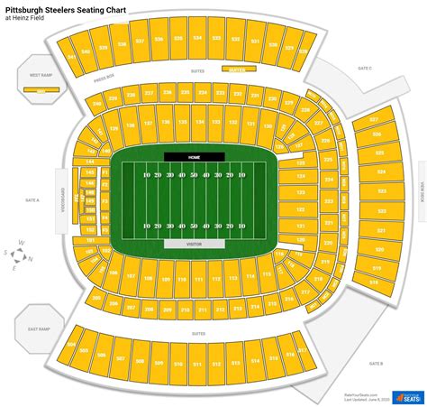 Steelers & Pittsburgh Seating Charts at Heinz Field - RateYourSeats.com