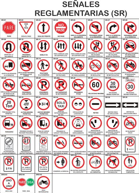 SEÑALES-REGLAMENTARIAS | All traffic signs, Traffic signs and symbols ...