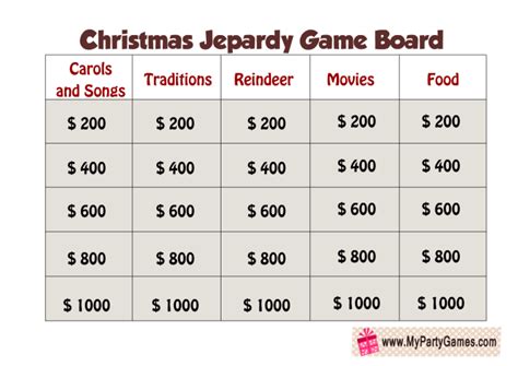 Free Printable Christmas Jeopardy Game Board and Question Cards