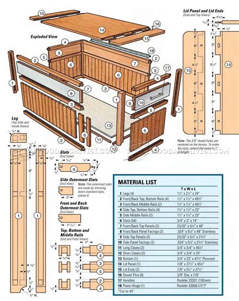 Outdoor Storage Chest Plans • WoodArchivist