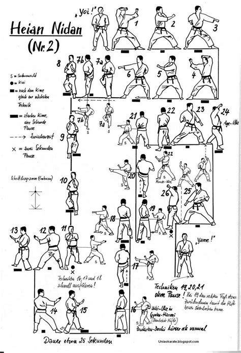 Heian_Nidan+2.JPG (1091×1600) | Karate kata, Kata karate shotokan ...