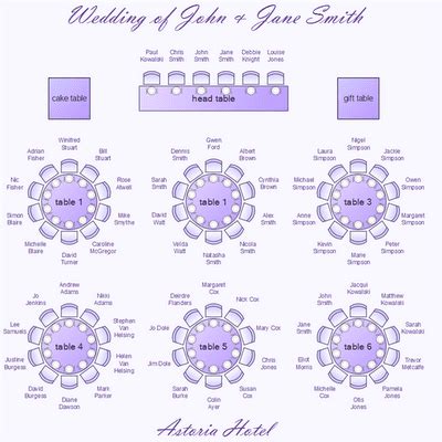 How to Create a Wedding Seating Chart