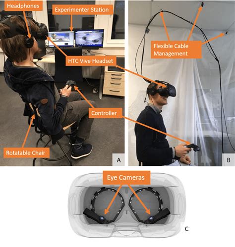 Our HTC Vive setup. (A) Participant sitting in a swivel chair during a... | Download Scientific ...