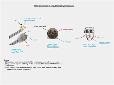 30 Amp Generator Plug Wiring