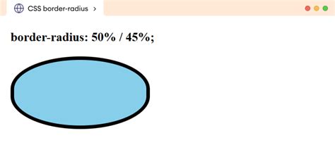 CSS border-radius Property (With Examples)