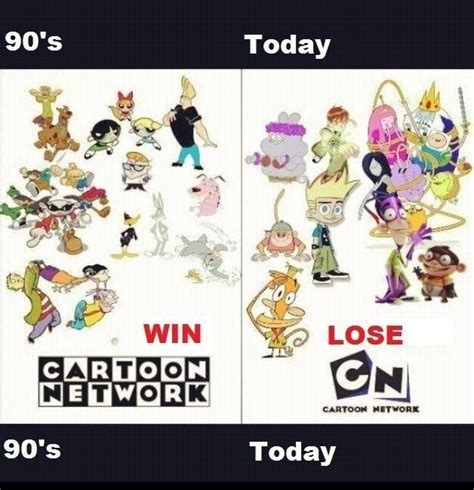 Then and now cartoon network | Old cartoon network, Early 2000s cartoons, Cartoon network shows