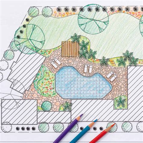 DIY Landscape Design: How to Design Landscape for Beginners