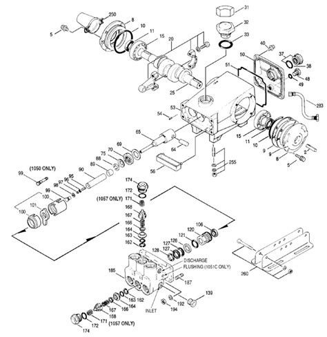 Karcher 3000 Psi Pressure Washer Parts Diagram | Reviewmotors.co