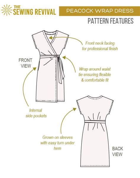 Peacock Dress PDF Sewing Pattern – The Sewing Revival