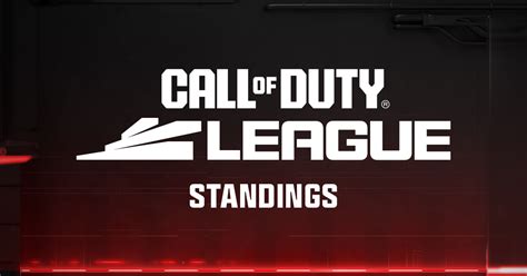 Pro Standings | Call Of Duty League