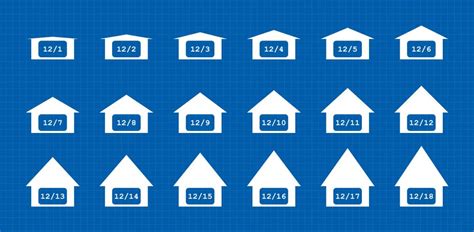 Pitched Roofs Versus Flat Roofs: What’s the Difference? - During the construction process you ...