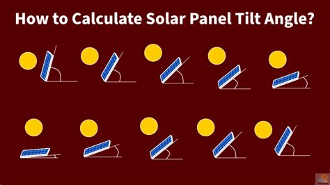 How to Calculate Solar Panel Tilt Angle? - SolarSena