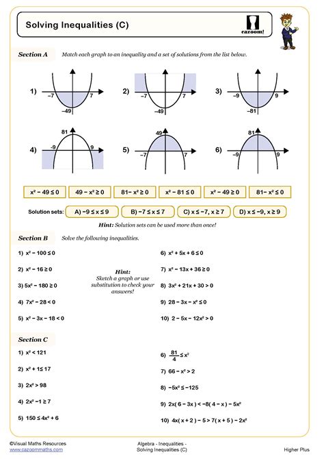 Solving Inequalities (C) Worksheet | Cazoom Maths Worksheets