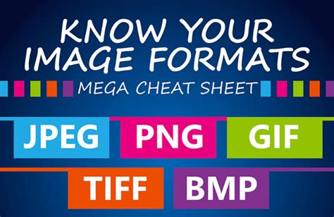 FLIF | New Benchmark In 'Lossless' Compressed Formats & Image Format Cheat Sheet