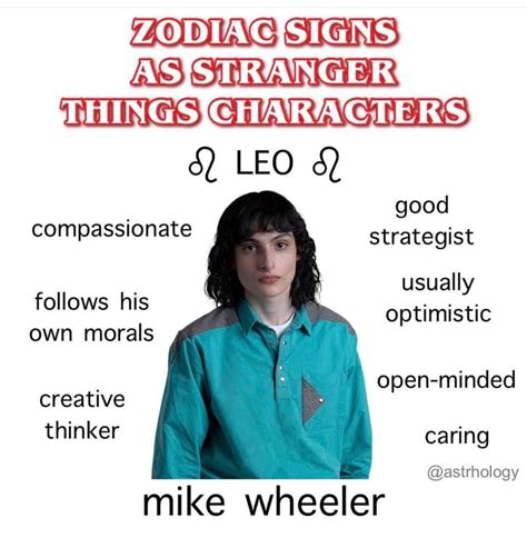 Zodiac Signs as Stranger Things Characters: Leo (July 23 – August 22) - Stranger Things Fan Art ...