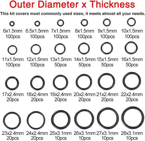 Share 148+ o ring sizing gauge latest - netgroup.edu.vn