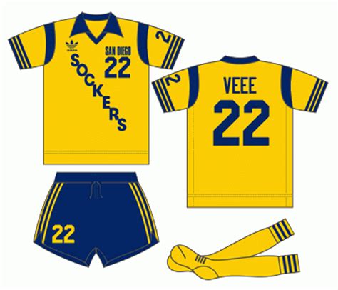 1980s - San Diego Sockers