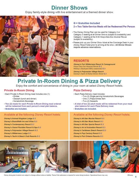 2017 Disney Dining Plan, Quick Service Dining Plan and Deluxe Disney ...