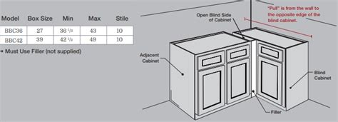 36 Blind Corner Base Cabinet Dimensions In Mm | www ...