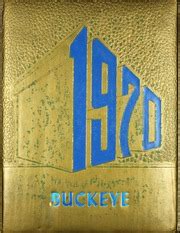 Buckhorn High School - Buckeye Yearbook (New Market, AL), Covers 1 - 2