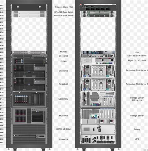 Server Rack Diagram Visio