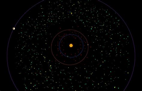 Formation Of The Asteroid Belt