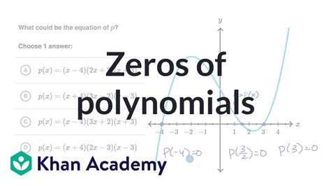 Zeros of polynomials: matching equation to graph Polynomial graphs Algebra 2