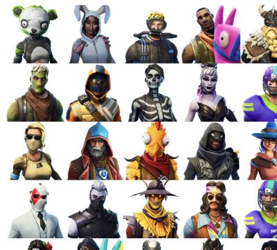 Create a Fortnite Skins (Outfits) Tier List - TierMaker