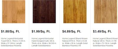 Bamboo flooring per square foot installed prices - Material Prices ...