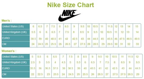 Nike Dunk Low Size Chart