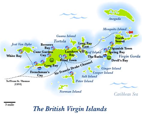 BVI Sample Itinerary | Destinations and Itineraries | Paradise Connections Yacht Charters ...