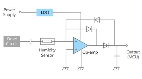 Humidity sensor circuit | Toshiba Electronic Devices & Storage Corporation | Asia-English