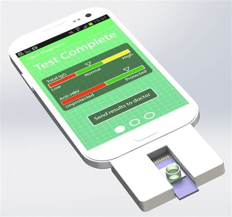 Biosensor Applications and Trends 2016