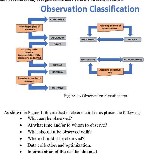 Figure 1 from The implementation of Electronic Medical Records System ...