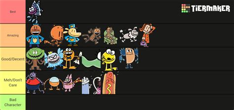 Dog Man Characters Tier List (Community Rankings) - TierMaker