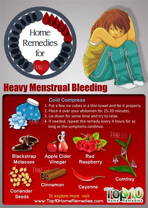 Home Remedies for Heavy Menstrual Bleeding | Top 10 Home Remedies