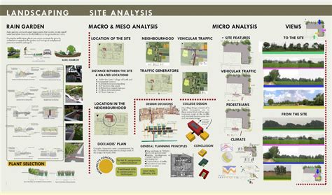 Site analysis architecture sheet composition – Artofit