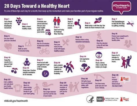 Cardiac Arrest - Causes and Risk Factors | NHLBI, NIH