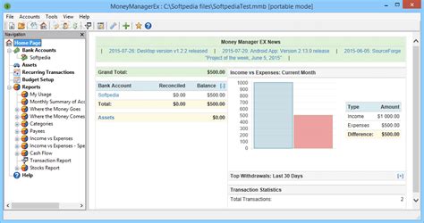 List of best open-source accounting software for small businesses