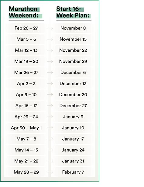 13 Week Marathon Training Schedule For Beginners - Infoupdate.org