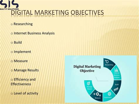 PPT - Digital Marketing PowerPoint Presentation, free download - ID:7831077