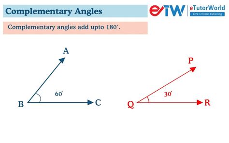 Complementary Angles: Formula, Solved Examples & FAQs