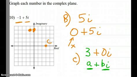 Graphing Complex numbers - YouTube