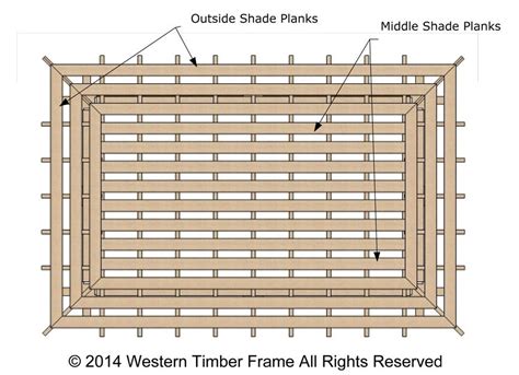 20 Five-Star Arbors Pergolas Gazebos: Full Wrap Roof | Western Timber Frame