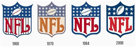 NFL Logo and the History of the League | LogoMyWay