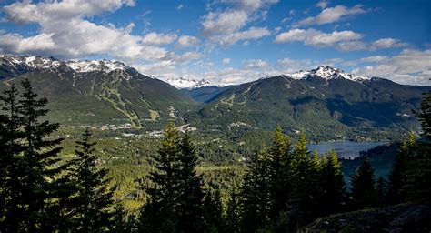 About Whistler BC Canada | Tourism Whistler