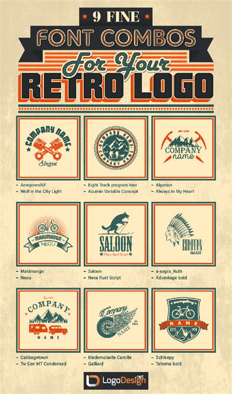 How To Create A Retro Logo Design