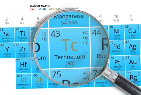 Technetium. Why Should I Study That? - inChemistry