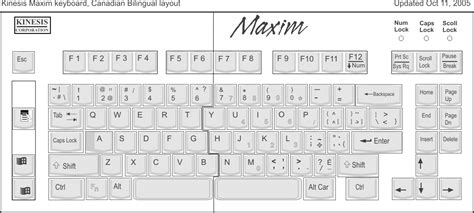 Kinesis Maxim Adjustable Keyboard (KB210) - Detailed Specification Sheet